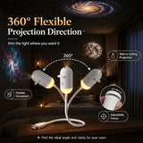 360 degree flexible projection direction