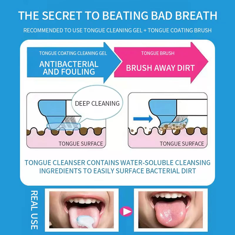 Tongue Scraper and Coating Cleaning Gel Fresh Remove Oral Odor to Cleaner for Bad Breath Clean