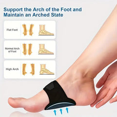 Suitable for Men'S and Women'S Arch Support Insoles Flat Foot