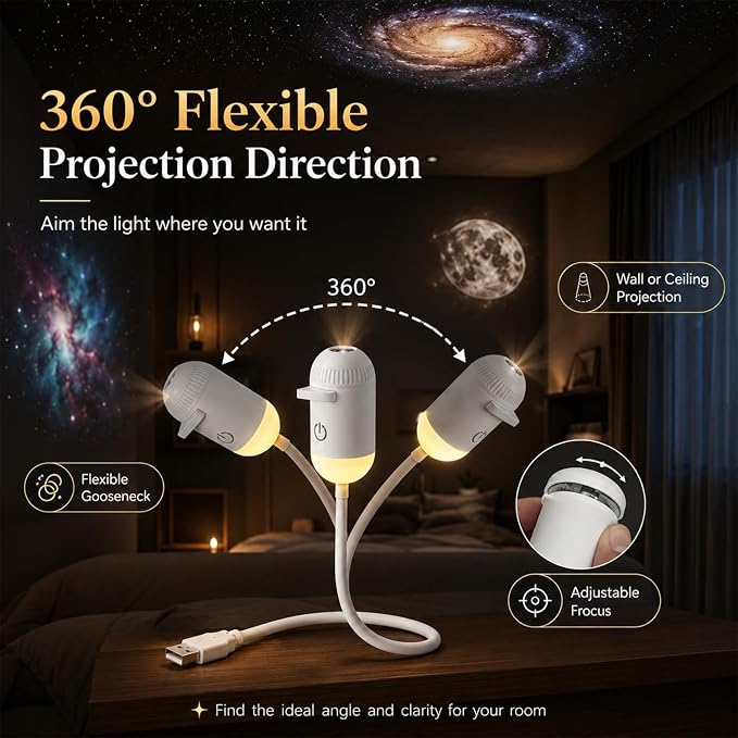 360 degree flexible projection direction