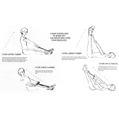 Double Spring Tummy Trimmer